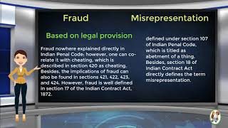 What is Difference Between Fraud amp Misrepresentation [upl. by Cuthburt]