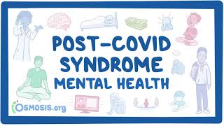 PostCOVID syndrome Mental health [upl. by Altaf]